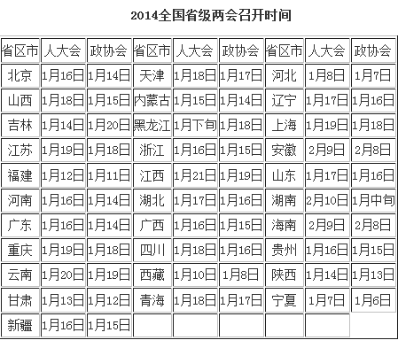 ��(�����������Ѽ� ����2013��1��12�� ʵ��ʱ���Ե��ػ����ٿ�ʱ��Ϊ׼)