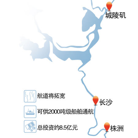湘江疏浚2000吨级航道
