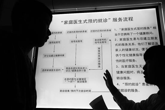 北京家庭医生服务签约915万人 将实施定向分诊