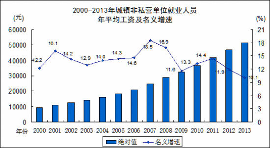 赵化镇2019年人口多少_富顺县赵化镇人民政府2017年度部门决算编制的说明