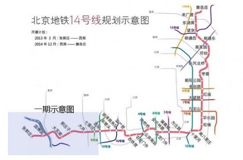 北京地铁14号线东段将于年底通车试运营(图)|北