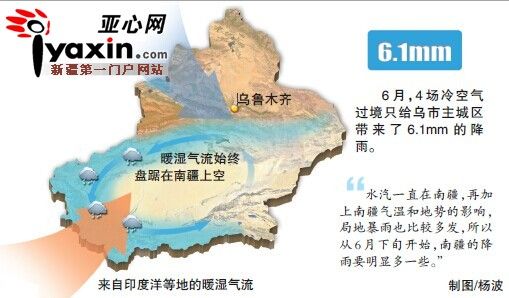 乌鲁木齐市主城区人口_乌鲁木齐市地铁3号线-乌鲁木齐轨道交通3 4号线中标人(2)