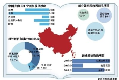 人口政策最新消息_二胎政策下 想要却不孕怎么办(2)