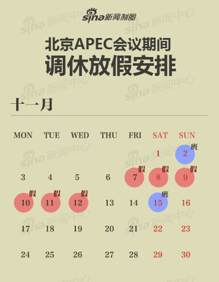 在北京各单位APEC会议期间6天放假调休__新