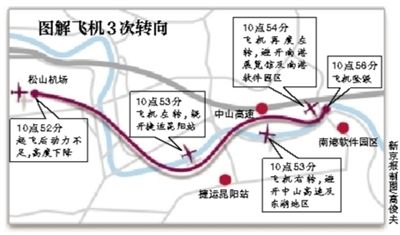 　　台湾复兴航空客机坠河事件截至昨日已致31人罹难，正副机长遗体寻获，15人受伤，12人失踪，31名大陆游客遇难22人。