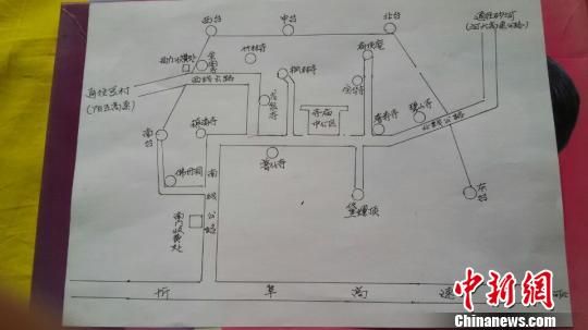 陈庚锁和他绘制的五台山交通路线图.