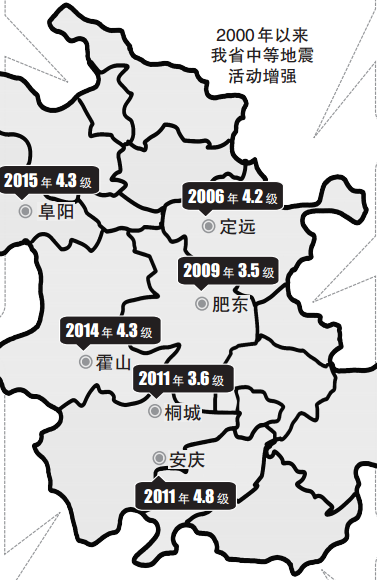 安徽地震活跃度呈45年来最高