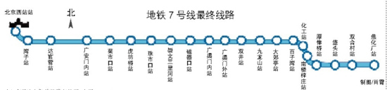 北京地铁7号线最终方案确定近日已开工(图)