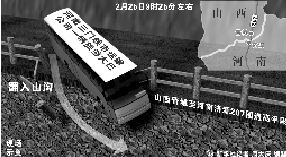 �¹�ʾ��ͼ���»��緢