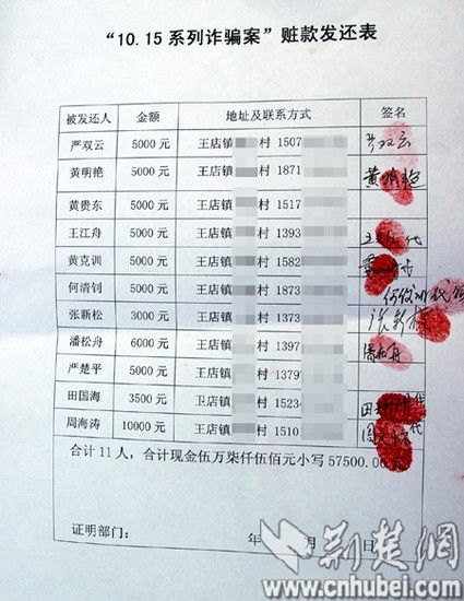 东王店人口_王店医院图片(2)