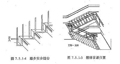 城市无障碍之建筑物无障碍设计_新闻中心_新浪网