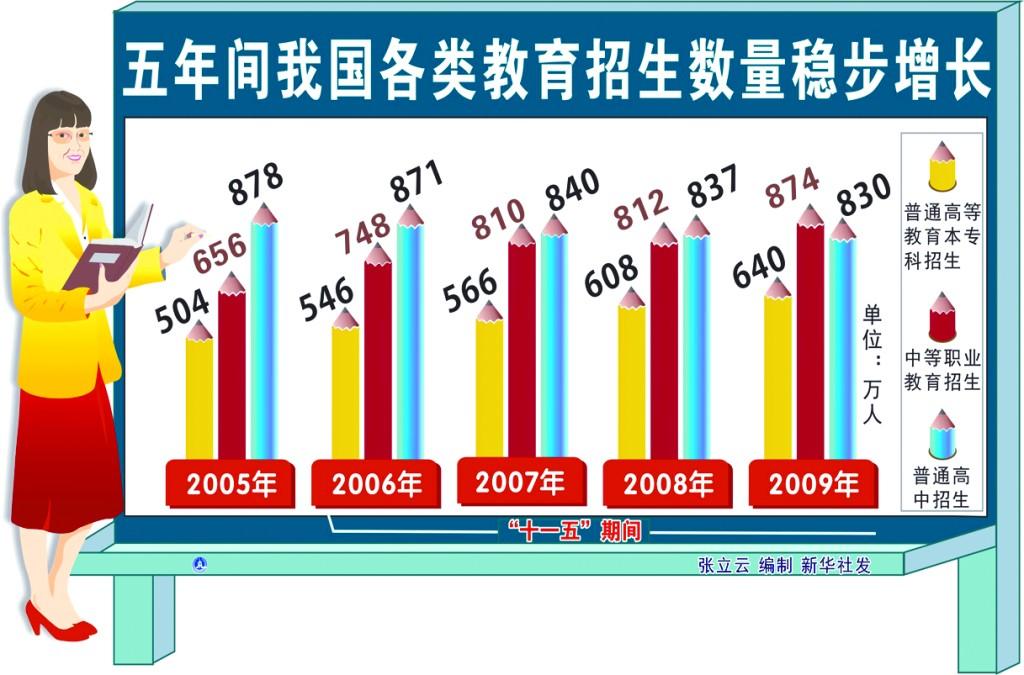 gdp增长对人民生活有什么影响_19省市公布上半年GDP 江西赶超天津首次突破一万亿元,增速第一(3)