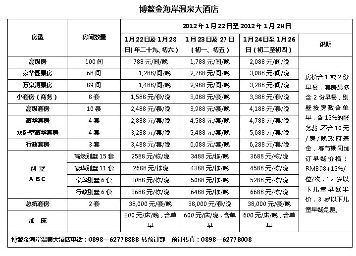 ���ϸ���Ƶ����Ԥ���߷��ڼ��հ칫���۸�