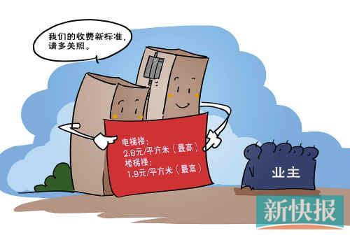 ����ǰ����ҵ�����2.8Ԫ