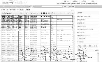 出现在\道客巴巴\网上