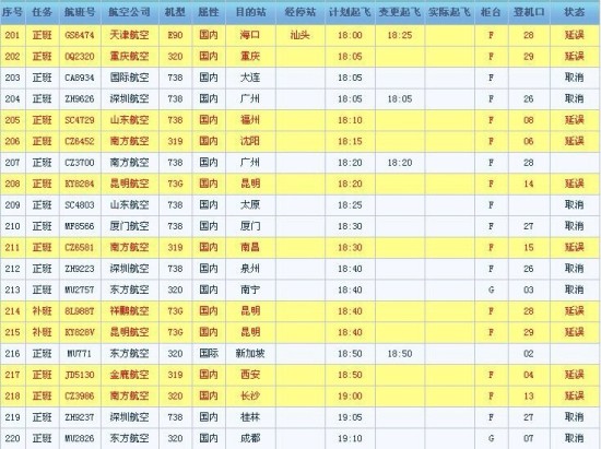 雾霾再起 南京禄口机场所有航班暂停飞