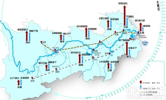 长株潭经济总量占湖南_湖南涉外经济学院(3)