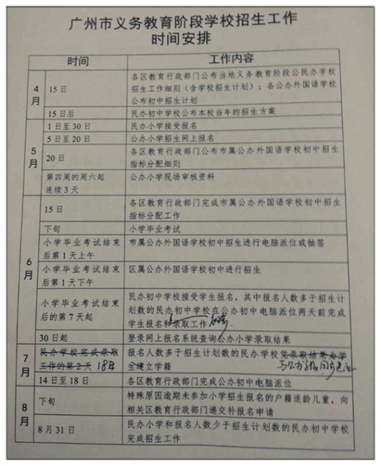 2015年广州市义务教育阶段学校招生新政 外国