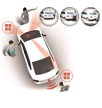 南京平均每天有30起倒车事故 最可怕的是,撞完