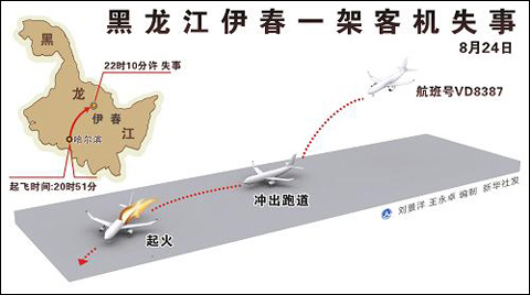 河南航空一航班在黑龙江伊春失事 已确认43人