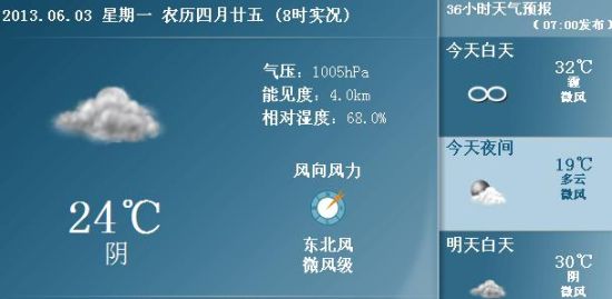 今日北京仍持续雾霾天气|北京|天气|雾霾_新浪