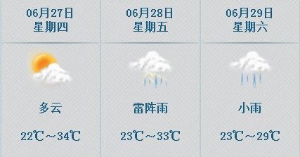 六月雨水恋京城 明起雷雨再袭|北京|雨水|雷雨