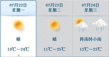 甘肃岷县今后三天天气预报