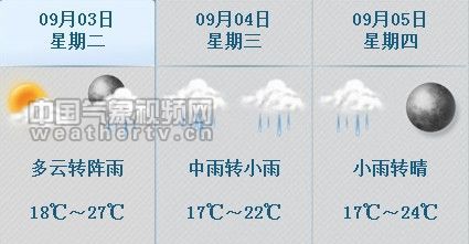 93-5Ԥ 