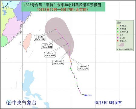 台风菲特5日将进入我国东海 |东海|台风|菲特_新