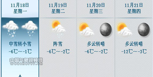 黑龙江吉林今日降雪达鼎盛 最高温不足0℃|黑龙