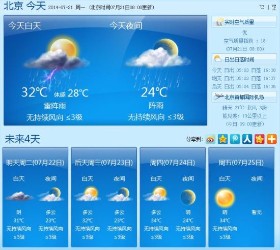 北京未来5天天气预报