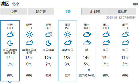 北京停暖后雾霾有望减轻|北京|气温|污染物_新