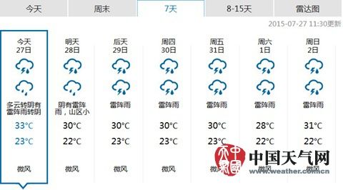 北京今夜迎明显雷雨 密云平谷顺义雨强_新浪天