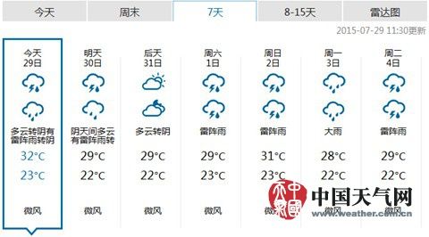 δһʱ䱱Զཱུꡣ