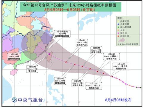 ̨罫ƫƶ