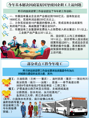 凤凰传奇_富豪传奇预计日收入(3)