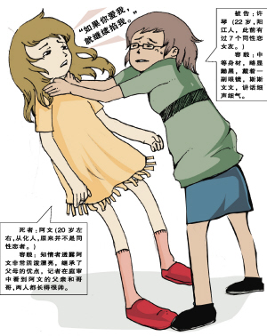 相约自杀掐死她<em>女同性恋</em>昨过堂_新闻中心_新