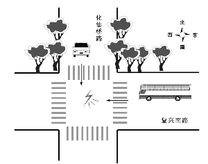 这个十字路口