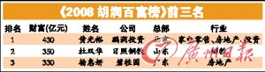 身家缩水千亿杨惠妍丢首富