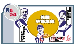 ÿ��Բ׿����