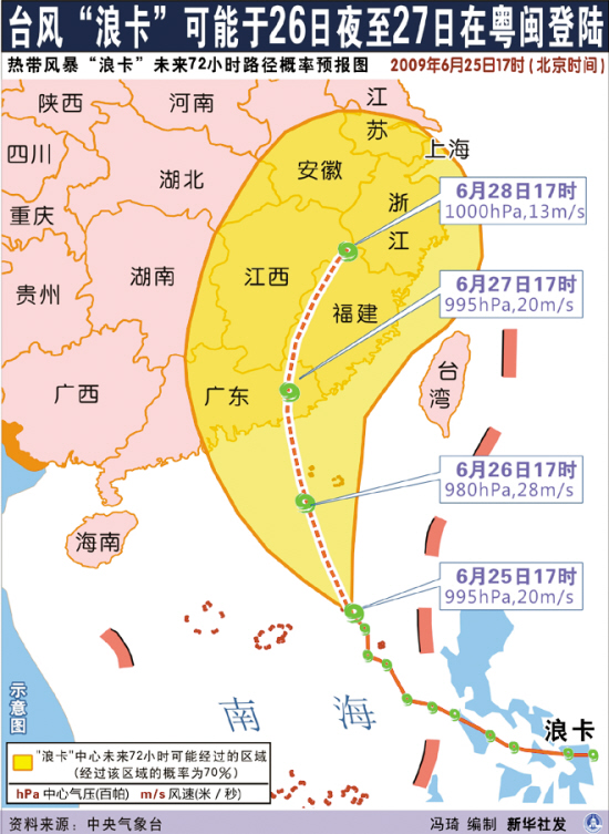 澳头镇人口_惠阳县澳头镇渔政人员在检查网箱养鱼情况 1991年(3)