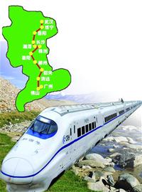 中国速度全球最快