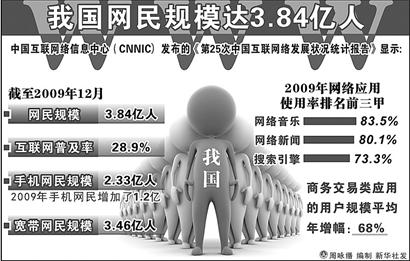 人口达2.38亿的国家是_印度尼西亚移民 亚洲(2)