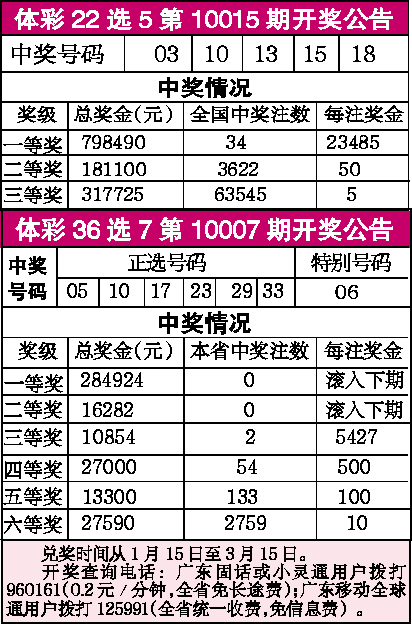 PG电子- PG电子官方网站- PG电子APP下载- PG电子试玩全球第5家千亿独角兽公司即将诞生 Databricks估值破千亿