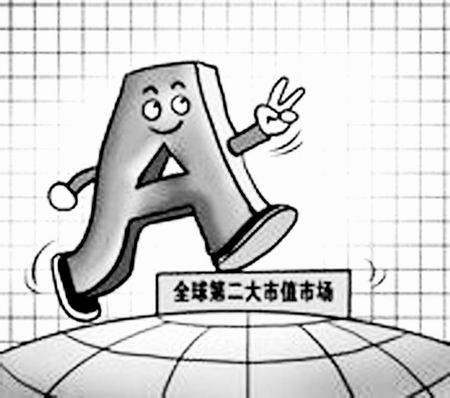 A股总市值全球第二