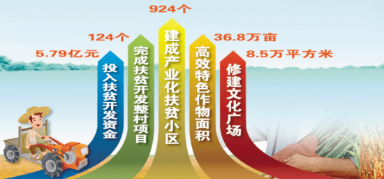 中国人均住宅_中国农民人均寿命