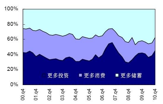 收入证明_收入来源证明