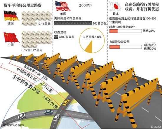 亚洲国家人口状况_图2 中国人口集聚度现状图-新城镇化中的综合交通体系建设