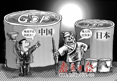 中国正式成为全球第二经济体