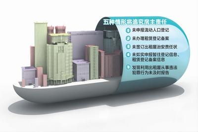 �������ڳ��£���������׷��